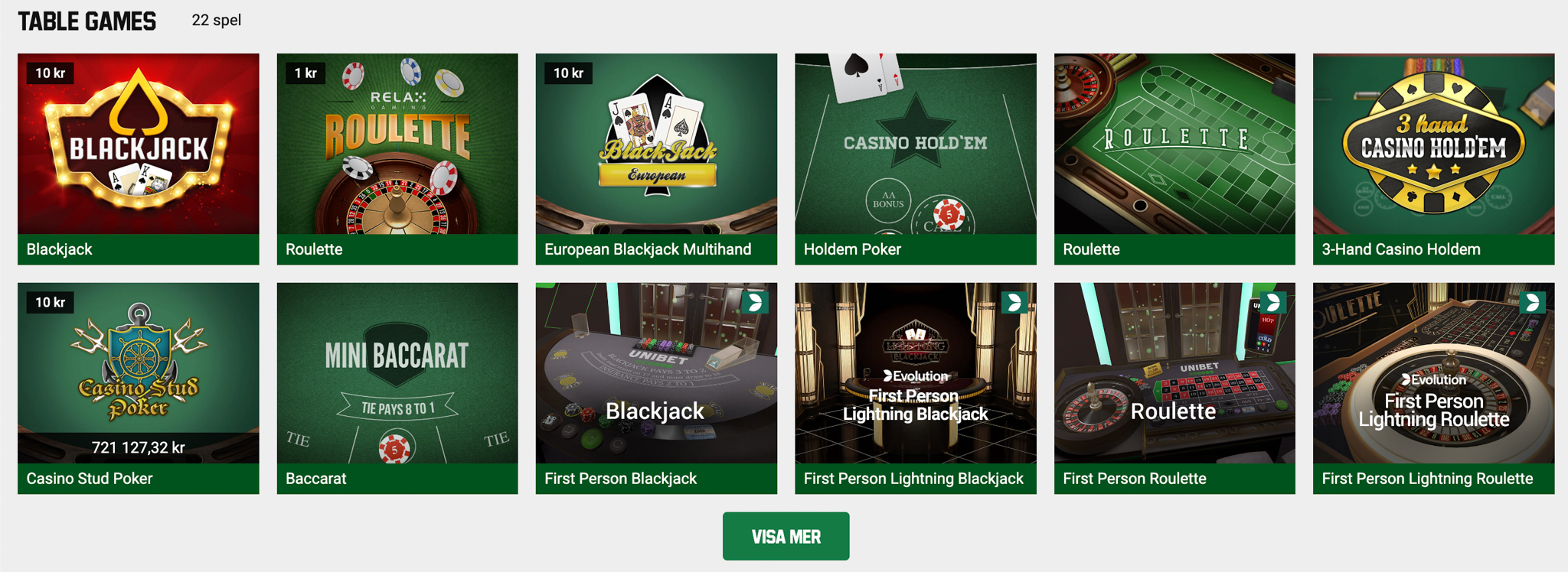 Unibet casino recension - Sveriges Bästa Casino - 05