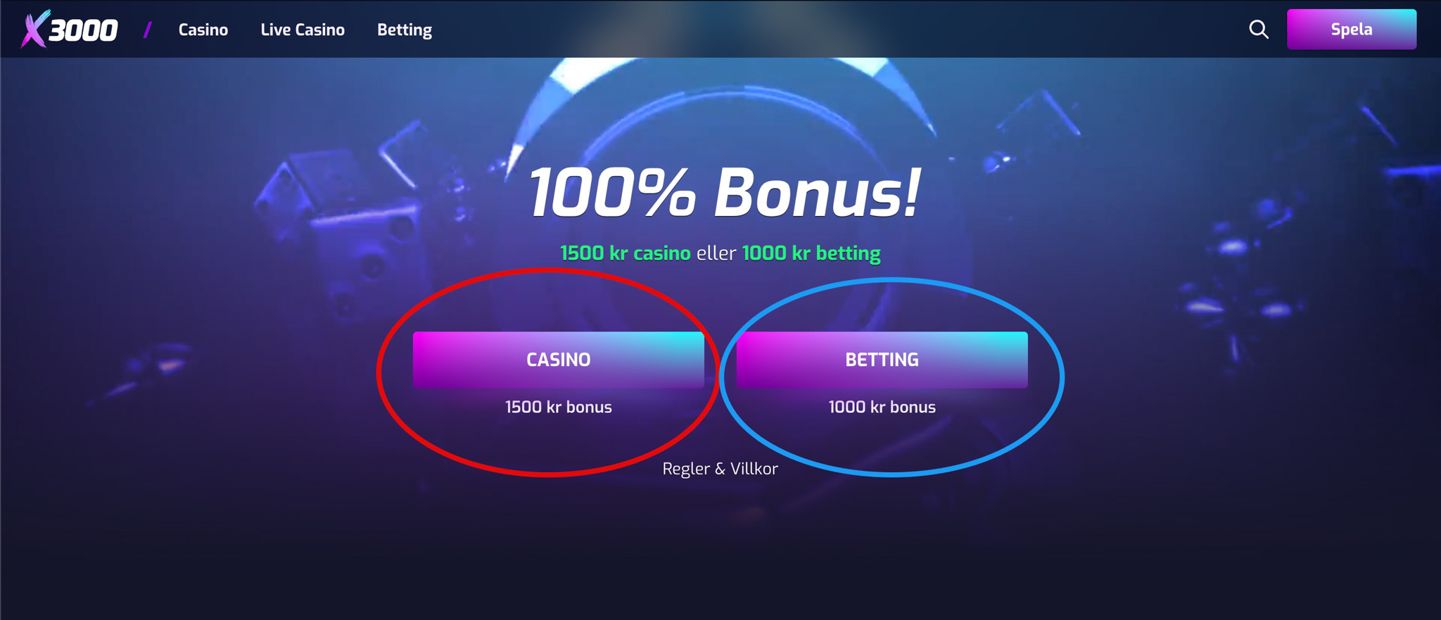 X3000 casino recension - Sveriges Bästa Casino - 06